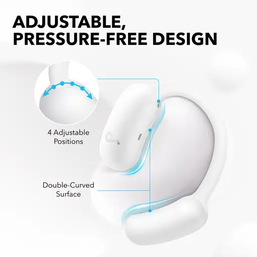 Anker AeroFit 2 Auriculares Inalámbrico De oreja abierta Llamadas/Música/Deporte/U