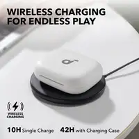 Anker AeroFit 2 Auriculares Inalámbrico De oreja abierta Llamadas/Música/Deporte/U
