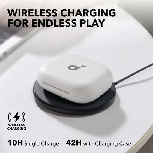 Anker AeroFit 2 Auriculares Inalámbrico De oreja abierta Llamadas/Música/Deporte/U