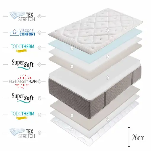 Colchón Viscoelástica Platinium Classic, 26cm, 80 x 200 cm - Moonia