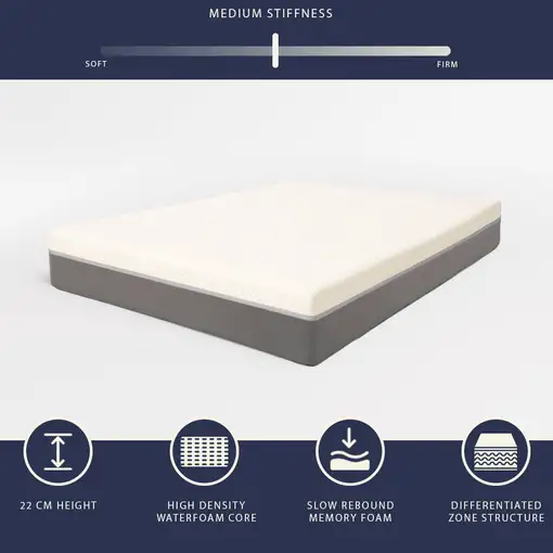 The White Stone Colchón 135x190 Espuma Viscoelástica y Espuma Waterfoam Alto 22 cm