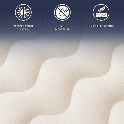 Materasso 140x190 Waterfoam, 21 cm, espuma gofrada, médico clase 1