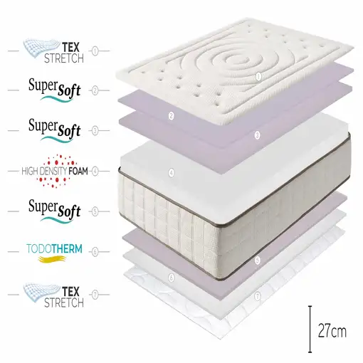 Colchón SuperSoft Cashmere Premier Gel, 27cm, 140 x 190 cm - Moonia