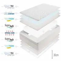 Colchón Muelles Ensacados Box Spring Premier, 140 x 200 cm - Moonia