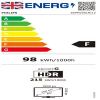 Televisor LED 65'' 4K Ultra HD Gris Smart 65PML9019/12 PHILIPS