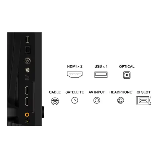 Televisor QLED 40'' Full HD Metálico Smart 40S59K TCL