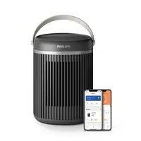 Philips Calefactor Compacto Cerámico