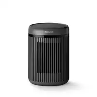 Philips Calefactor Compacto Cerámico