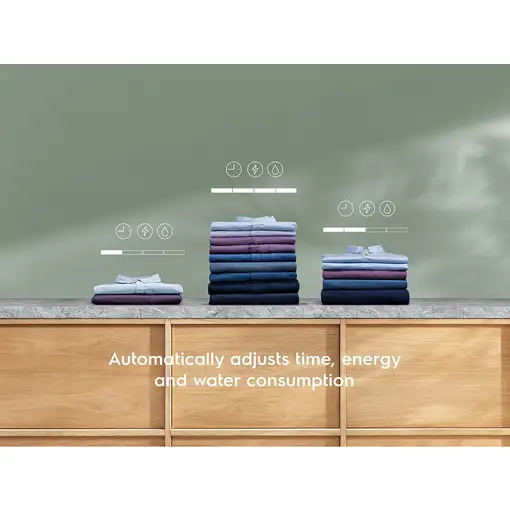 Lavadora-secadoras 4 / 8 kg 1551 rpm No aplicable 914 606 632 ELECTROLUX