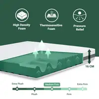 The White Stone Colchón Basic Individual 95x180 Memory|H16 cm|M. in Italy