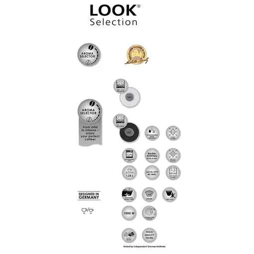 Cafeteras goteo Blanco 15 cups 6708085 MELITTA