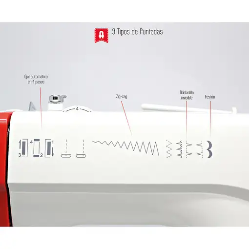 Alfa Basic 720 Máquina de coser automática Eléctrico