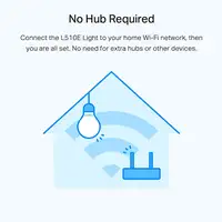 TP-Link Tapo L510E(2-PACK) iluminación inteligente Bombilla inteligente Wi-Fi