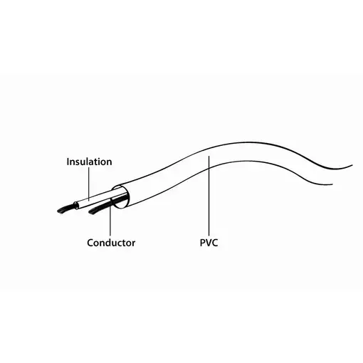 Gembird CCV-515 cable coaxial 1,8 m Negro