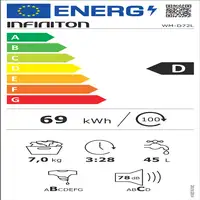 Infiniton WM-D72L lavadora Carga frontal 7 kg 1200 RPM Blanco