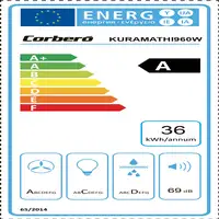 Corbero KURAMATHI960W campana De pared Blanco A 621,71 m³/h