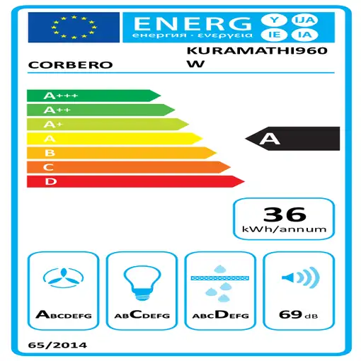 Corbero KURAMATHI960W campana De pared Blanco 621,71 m³/h