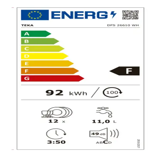 Lavavajillas 12 place settings 114280002 TEKA
