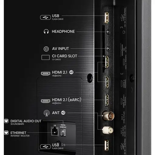 Televisor ULED 75'' 4K Ultra HD Gris Smart 20013880 HISENSE