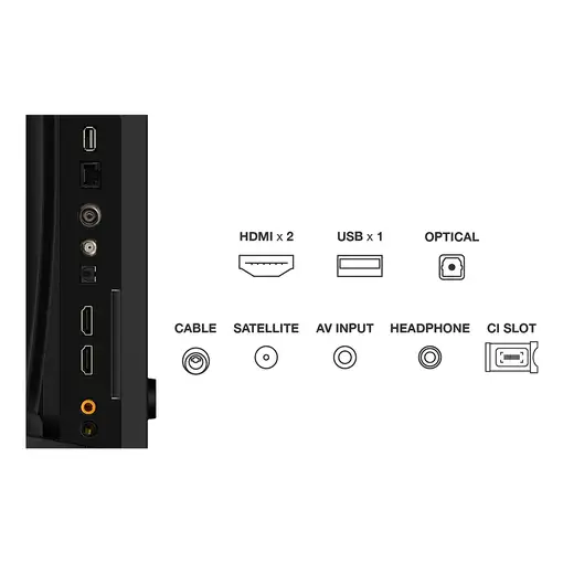 Televisor QLED 32'' Full HD Metálico Smart 32S59K TCL