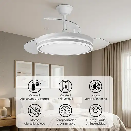 Ventiladores techo Blanco YOEVU
