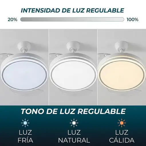 Ventiladores techo Blanco YOEVU