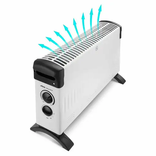 Ufesa Polux Nano Interior Blanco 1800 W Convector