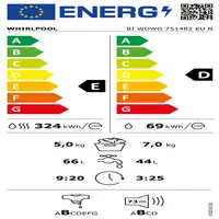 Lavadora-secadoras 5 / 7 kg 1400 rpm Blanco 869991620880 WHIRLPOOL