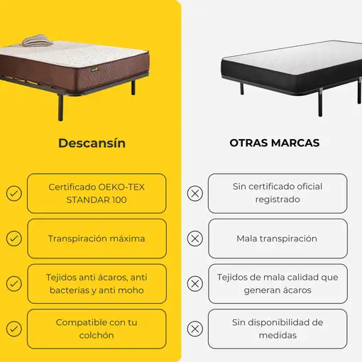 Pack Colchon Descansin + Somier con patas 120 x 200 | Alta Firmeza | Silencioso