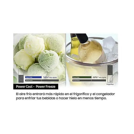 Frigoríficos сombis Independiente 344 L Blanco RB34C600DWW/EF SAMSUNG