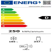 Beko GNO5323XPN nevera puerta lado a lado Independiente 532 L D Acero inoxidable