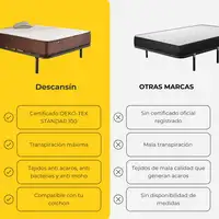 Pack Colchon Descansin + Somier con patas 200 x 200 | Alta Firmeza | Silencioso