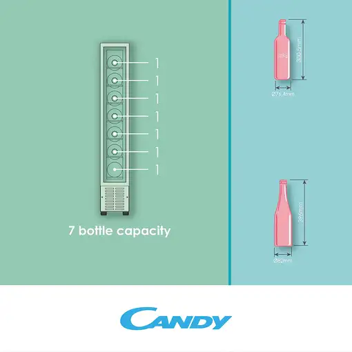 Candy DiVino CCVB 15/1 Integrado Negro 7 botella(s)