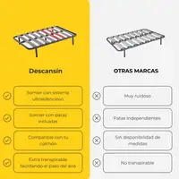 Somier con Patas Descansin | 120x190 cm | Materiales Resistentes | Silencioso