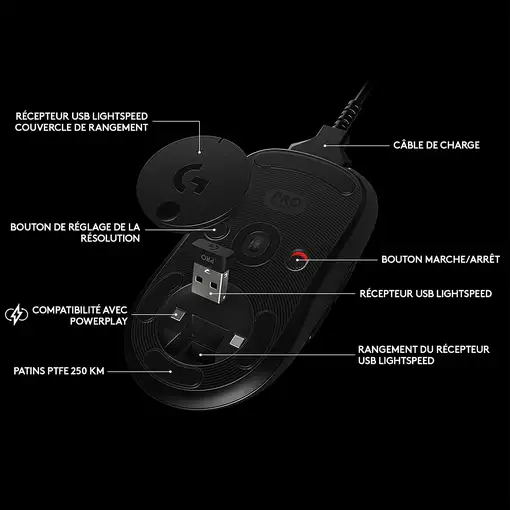 Logitech G 910-005272 ratón Juego Ambidextro RF inalámbrico Óptico 25600 DPI