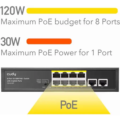 Cudy FS1010PG switch No administrado Fast Ethernet (10/100) Energía sobre Ethernet