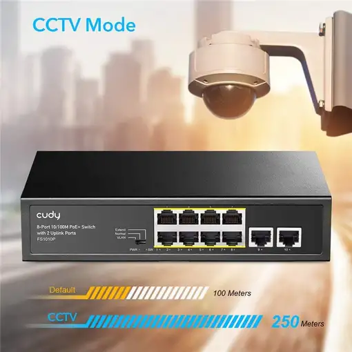 Cudy FS1010PG switch No administrado Fast Ethernet (10/100) Energía sobre Ethernet