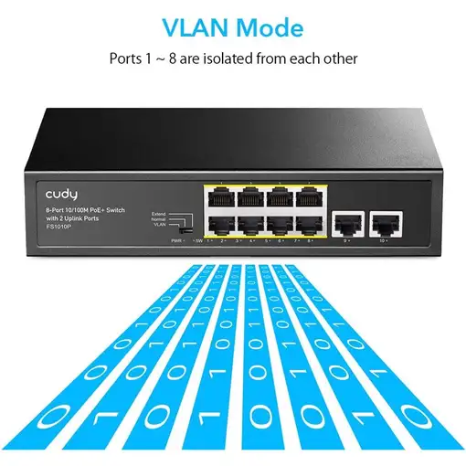 Cudy FS1010PG switch No administrado Fast Ethernet (10/100) Energía sobre Ethernet