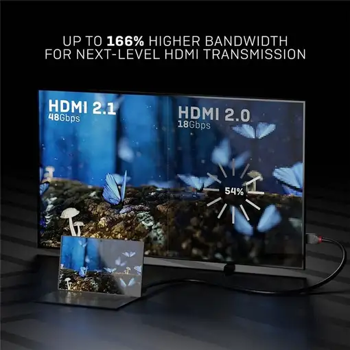 Lindy 36953 cable HDMI 2 m HDMI tipo A (Estándar) Negro