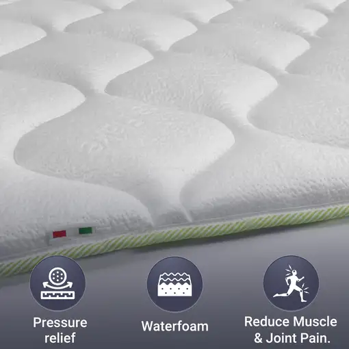 The White Stone Topper Refrescante 200x200 | Cooler-Technologie, ortopédico | 4 cm