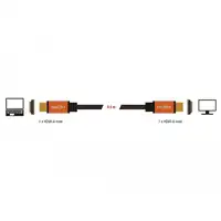 DeLOCK 85726 cable HDMI 0,5 m HDMI tipo A (Estándar) Negro, Oro