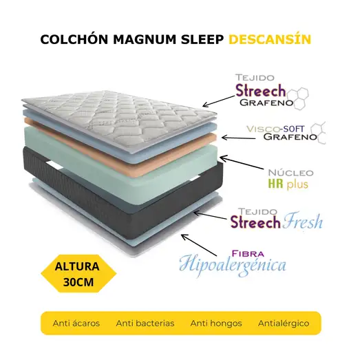 Colchon Viscoelástico 30cm Magnum Sleep | 135 x 180 | Confort hotelero | Firme