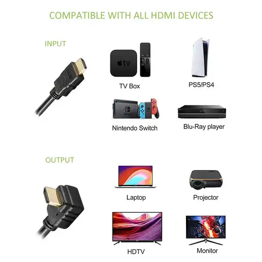 Techly 2m HDMI cable HDMI HDMI tipo A (Estándar) Negro