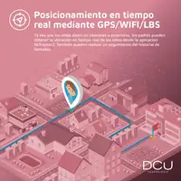 Smartwatch DCU Advance Tecnologic LITTLEONE  (1,52'')  rosa