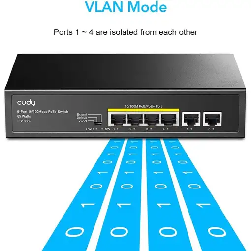 Cudy FS1006P switch No administrado Fast Ethernet (10/100) Energía sobre Ethernet