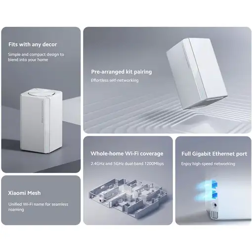 Xiaomi AC1200 Doble banda (2,4 GHz / 5 GHz) Wi-Fi 5 (802.11ac) Blanco 2 Interno
