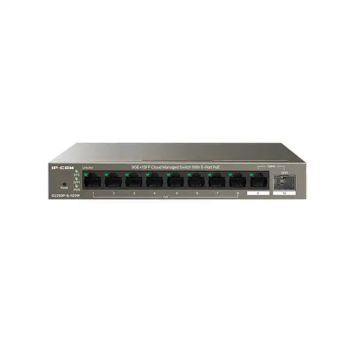 IP-COM Networks G2210P-8-102W switch Gestionado Gigabit Ethernet (10/100/1000) Ene