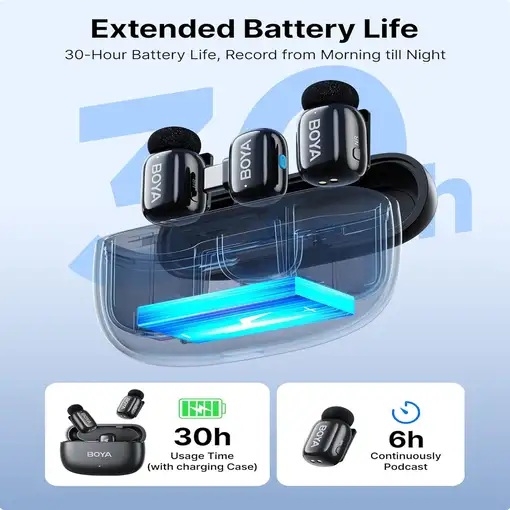 Micrófono Inalámbrico 2 Canales USB-C Cancelación Ruido 100mBoya Mini-14