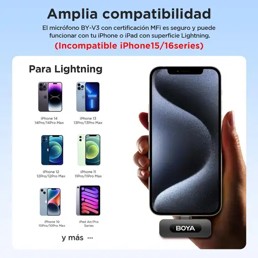 Micrófono Inalámbrico iPhone Lightning Doble Canal