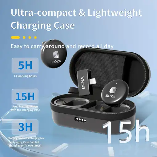 Micrófono Inalámbrico, Clip Magnético, Cancelación de Ruido, USB-C